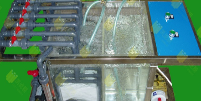 廢水處理MBR膜生物反應(yīng)器有哪幾種？-污水處理設(shè)備-樂中環(huán)保