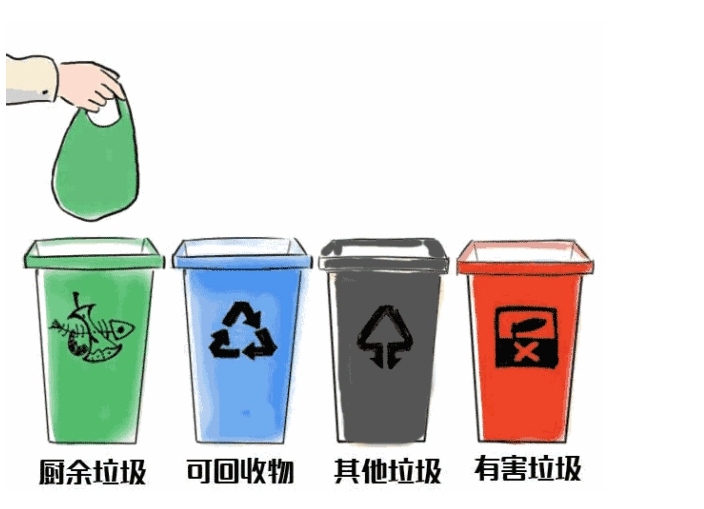 氣浮機(jī)有哪些分類，分別有什么作用，以溶氣氣浮機(jī)為例展開(kāi)講講！01