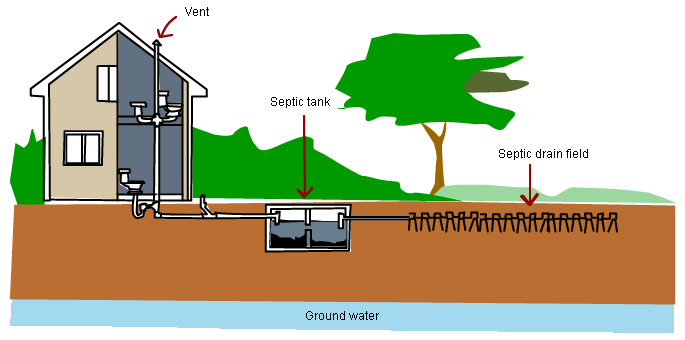 設備廠家來分享一套小型生活污水處理設備多少錢？